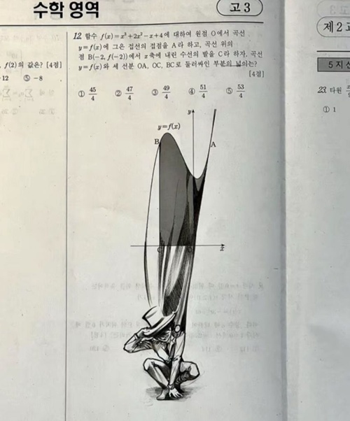 수학시험은 포기다