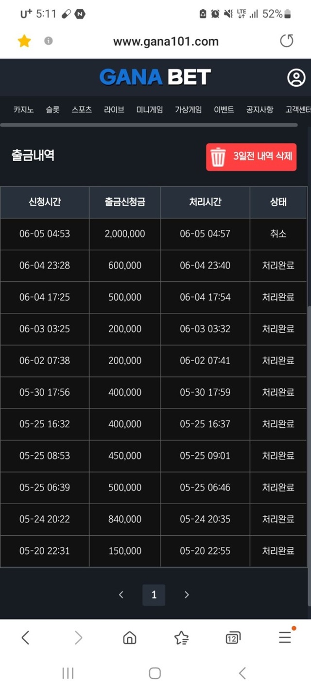 가나벳 먹튀사이트 확정