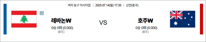 7월 14일 여자 농구 아시아컵 레바논W vs 호주W