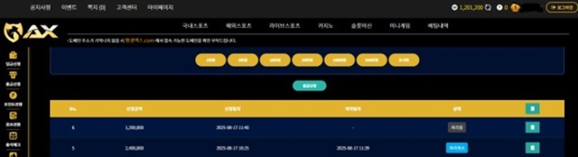 AX카지노 먹튀하고 원금처리하네요 이용금지