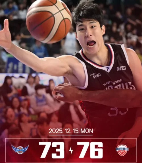 현대모비스, 7연패 탈출하며 76대73 승리로 반등 신호