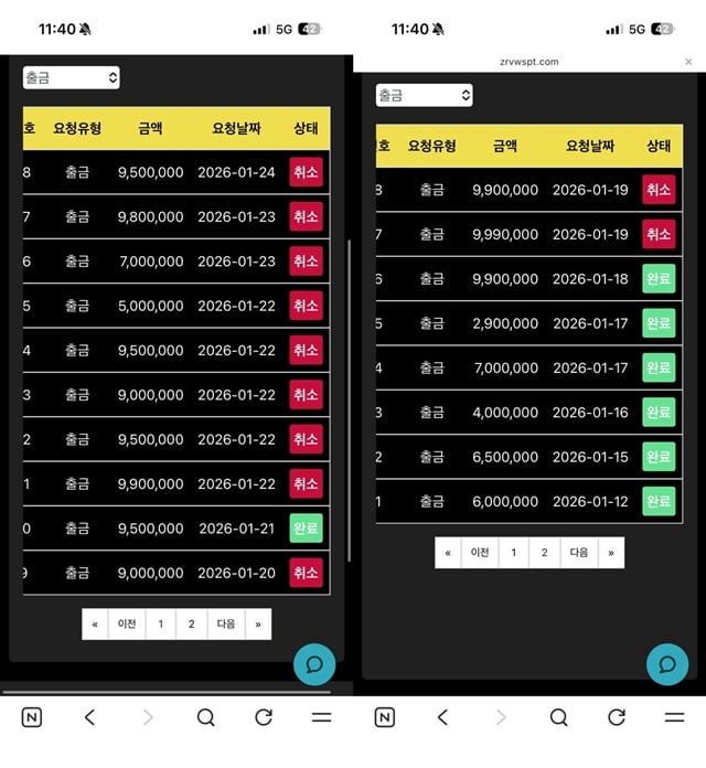 머니라인 먹튀사이트 확정