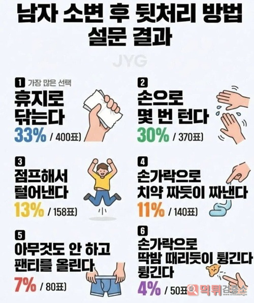 설문결과 설문결과