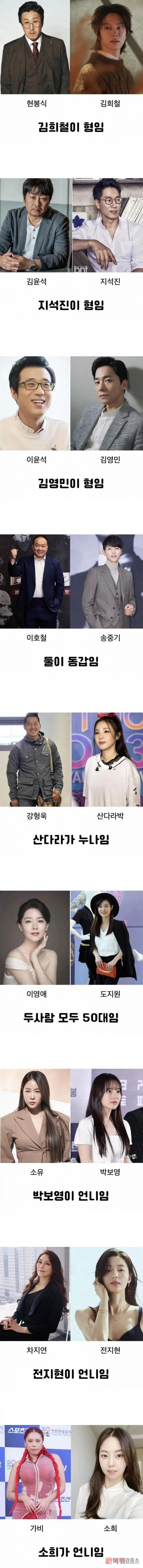 동안의 무서움 동안의 무서움