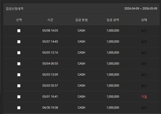 네라 먹튀사이트 확정