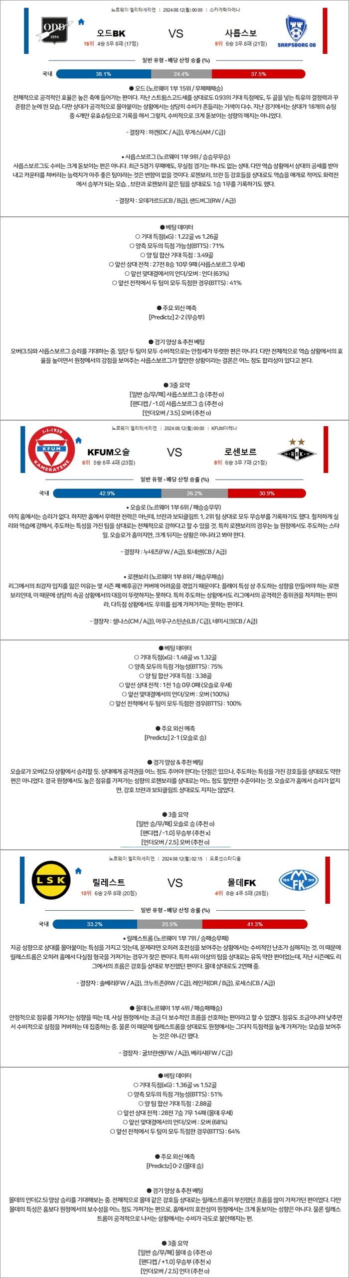 8월 12일 엘리테세 3경기