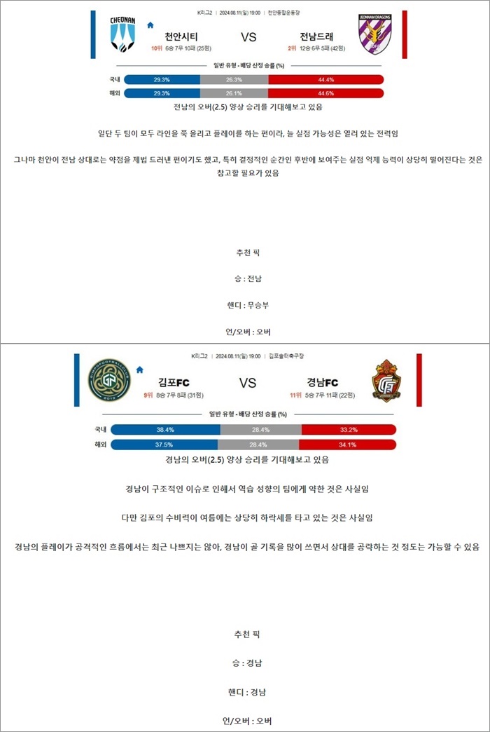 8월 11일 K리그2 2경기